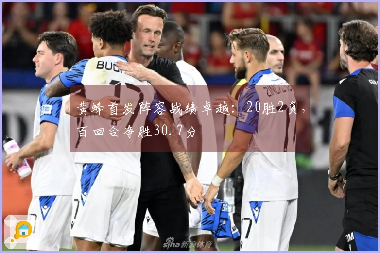 黄蜂首发阵容战绩卓越:20胜2负,百回合净胜30.7分
